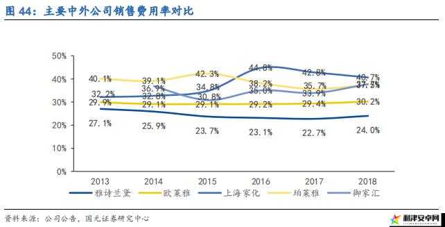 99精产国品一二三产品功能解析之详细解读与深度剖析