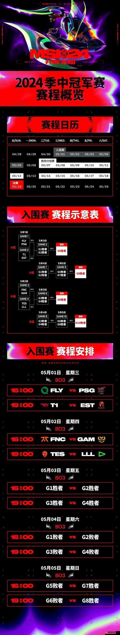 2022MSI季中邀请赛最新赛程对阵表全面一览及解析