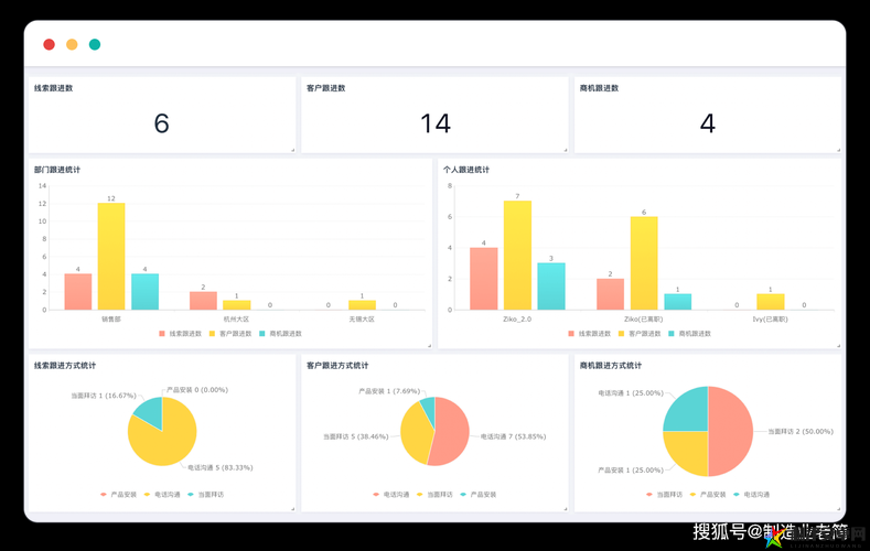 成免费crm 特色学生版：个性化学习、高效管理、精准沟通